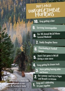 Christmas Card - 2017 Back